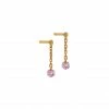 LA BRUNE & LA BLONDE Boucles D'oreilles Confetti Saphir Rose Or Rose